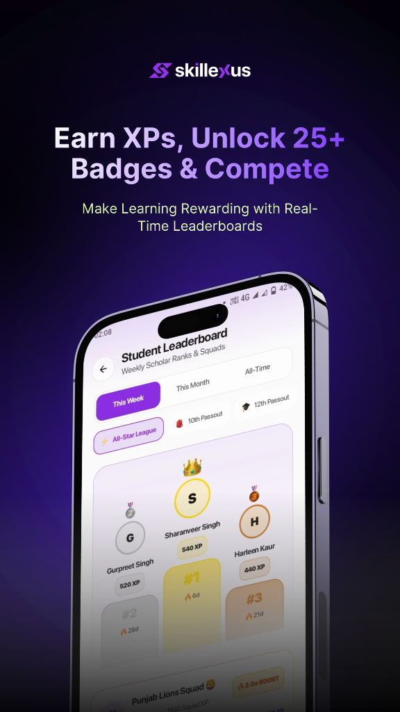 Student Leaderboard