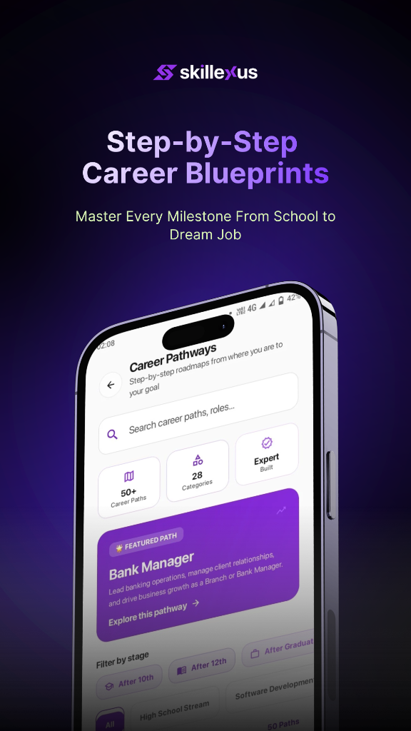Career Blueprints